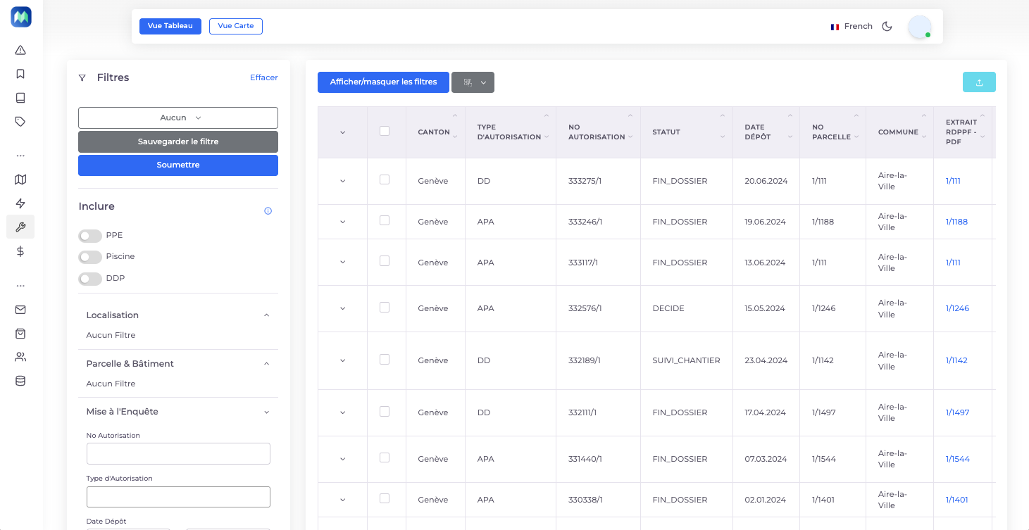 Illustration Mises à l'Enquête